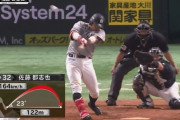 ロッテ佐藤都志也 .197(71-14) 3本 9打点 OPS.710 盗塁阻止率.875