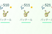 【ポケモンGO】パッチールコンプ勢
