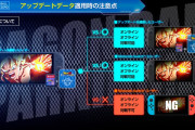 【悲報】DBスパーキングゼロのSwitch2版は4K非対応・30fpsｗｗｗｗ