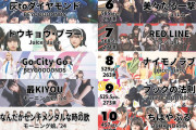 【悲報】つばきファクトリーさん、今年も1番悲惨な負け方しそうｗ【ハロプロ楽曲大賞2025】