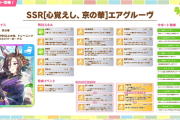 【ウマ娘】スピ「エアグルーヴ」は結構な強化になりそう？