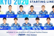 【速報】ニュージーランド戦のスタメン発表！右SBに橋岡、左SBに旗手、他はガチメン！