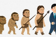 【解説/進化】専門家「退行進化も前向きな進化の一部であって、後退しているわけではない」