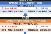 NMBの劇場公演落選したんだが
