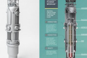 フランスが小型モジュラー原子炉を開発へ、温暖化対策で「原発維持」を明示！
