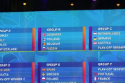 EURO2020グループ組み合わせが決定！ポルトガル、フランス、ドイツの死の組が誕生...