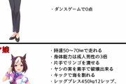 【ウマ娘】人間がウマ娘に勝てない理由。←「比較対象も酷すぎるｗｗｗ」