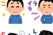 俺の性格診断の結果
