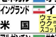 【朗報】W杯のヨーロッパプレーオフ、どこが出場しても面白いｗｗｗｗｗｗｗｗｗwww
