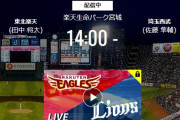 【試合実況】西武スタメン 先発:佐藤隼輔（2022.4.5）