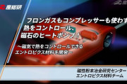 日本製冷蔵庫にイノベーション･･･「磁気冷凍」  [2/24]