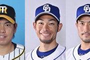 【悲報】今年のFA選手、残り梅野・又吉・祖父江のみ