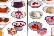 戦前の日本人が食べていたスイーツｗｗｗｗｗ