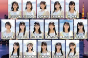 【STU48】『2022FNS歌謡祭』STU48の出演は18時半～の時間帯?
