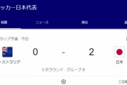 サッカー日本代表、ワールドカップ出場決定！！