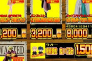 【悲報】サイバーパンク2077さん、ついに買取価格が100円ｗｗｗ（画像あり）