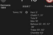 フランクフルトさん、イナイレの帝国学園みたいな試合をしてしまうｗｗｗ