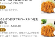 【画像】美味しんぼ「いいかい、トンカツをな、トンカツをいつでも食えるくらいになりなよ」←これ