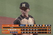 【vs西武】日ハム上沢、6回3安打2失点で降板