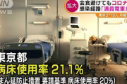 【悲報】東京人、ついに気付く「感染経路は満員電車なんじゃないか？」