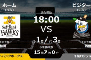 試合実況　9月7日18:00～ ソフトバンク－ロッテ (先発 和田×西野)