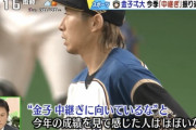 【朗報】日ハム金子弌大「自分が中継ぎに向いていないことがわかった」