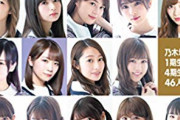 【画像48枚】乃木坂46メンバーの腋(ワキ)画像を集めたよ！