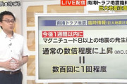 【画像】南海トラフ地震が起きる確率0.5%ｗｗｗｗｗｗ