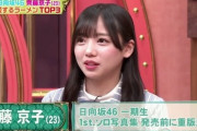 【日向坂46】齊藤京子が好きなラーメンTOP3、案の定の結果になる