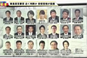 【新型コロナ】竹田恒泰「野党は常に揚げ足取り。ちょっと前の自分達の批判内容を忘れてる姿は認知症のよう」