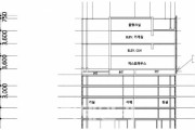 【韓国】建設中のマンション崩落。コンクリート固まらないまま上の階を作ったか。