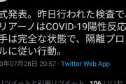 レアルFWがコロナ陽性反応！！ CLは不戦敗！？