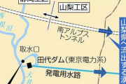 静岡のリニア問題、水を戻す方法が見つかり解決へ