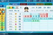 【画像】パワプロ2020の日ハム近藤(規定到達・打率.340・OPS.934)査定ｗｗｗｗｗｗ