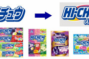 「ハイチュウ」が「HI-CHEW」2月中旬以降全て英語表記へ #森永製菓