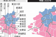 【画像】大阪府、まるで成長してないwwwwwwwwwwwww