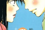 少女漫画「主人公は地味な女子でぇ～学校１番のイケメンと付き合うことになってぇ～」←全部これ
