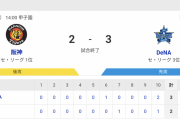 セ･リーグ T 2-3 DB [9/18]　阪神９月初めての連敗…延長１０回に“天敵”牧に勝ち越し２点三塁打を許す 9/18(月) 17:44配信