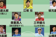 【速報】日本代表、日韓戦に挑む国内組ベストメンバーｗｗｗｗｗ