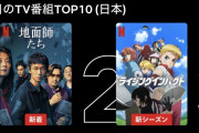 【衝撃】ライジングインパクトとかいう謎のアニメがNetflixで２位ｗｗｗｗｗｗｗｗｗｗｗｗｗｗ