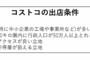 【朗報】コストコ、金持ちの街にしかない模様ｗｗｗｗｗ