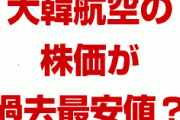 大韓航空の株価が大暴落！？　過去最安値を更新？韓国の航空会社がみんな赤字？
