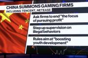 【悲報】テンセント、ネットイース、中国のゲーム禁止令で時価総額が6兆円吹っ飛ぶ