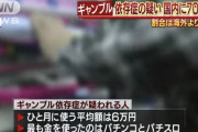【画像あり】 医者「月60000円使ったらギャンブル依存症だぞ」