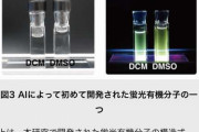 【理研】AI人工知能がゼロから作った蛍光有機分子　世界で初めて成功