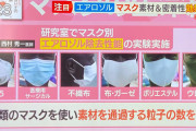 【悲報】ウレタンマスク、ほとんど意味がないことが判明してしまう