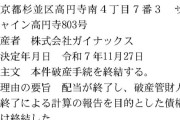 株式会社ガイナックス破産
