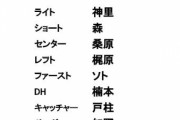 DeNA、明日（23日）の楽天との練習試合のメンバーを発表