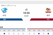 【実況・雑談】 3/17 中日vs楽天（バンテリンドーム）オープン戦 18:00【中継：Jスポ２ DAZN】