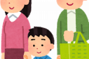 スーパーで生鮮食品をお菓子の棚とかへキャンセルしていく奴ｗｗｗ